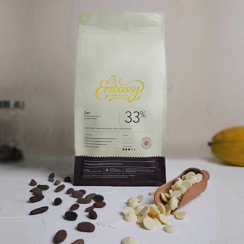 White Vs Dark Chocolate When to Use Them